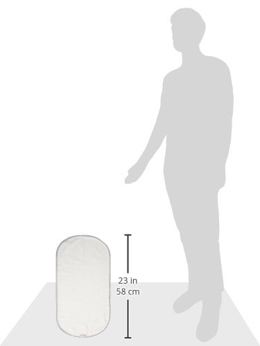 Protectores Impermeables Munchkin Changing Pad