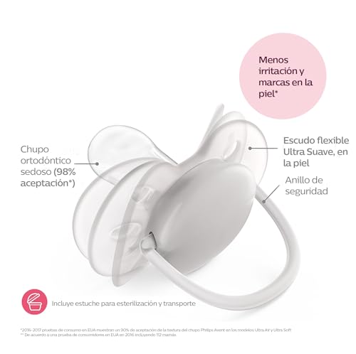 Set Chupetes Philips Avent Azul Ultra Soft 0 a 6 Meses con Caja Esterilizadora
