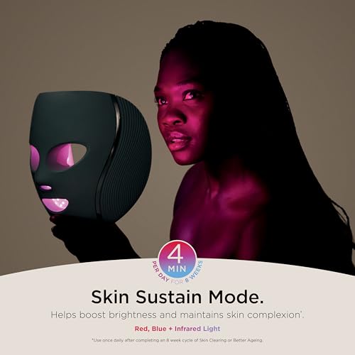 SHARK, Máscara de Luz Led CryoGlow, Tecnología Refrescante para Debajo de los Ojos, Luces Led Roja, Azul e Infrarroja para Skincare Antiedad, USB C, Control Remoto, Color Azul, FW312LAA