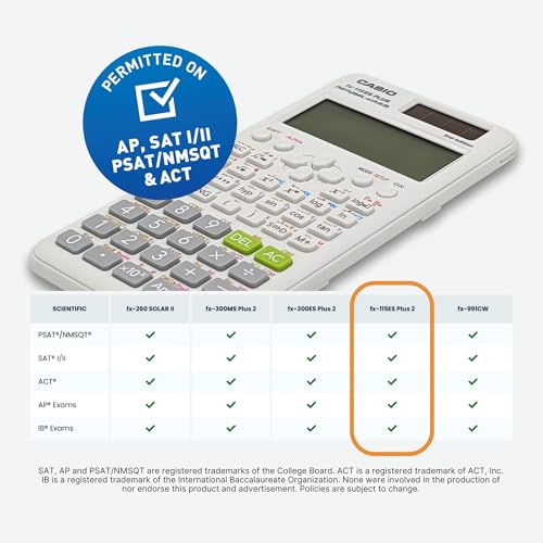 Casio fx-115ESPLUS2 2ª edición, calculadora científica Avanzada