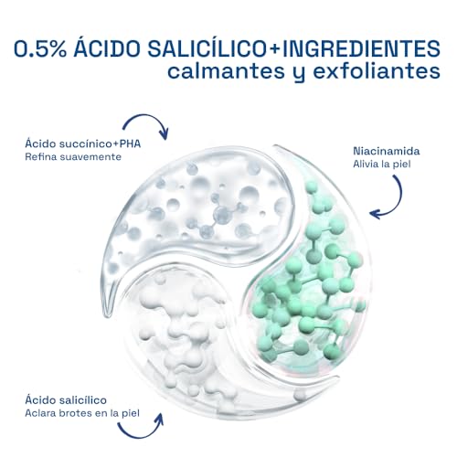 CETAPHIL Oil Control Serum Facial 30ml con Ácido Salicílico Niacinamida Zinc y Prebióticos Fórmula con Triple Acción Trata Previe y Reduce Imperfecciones Recomendado por Dermatólogos