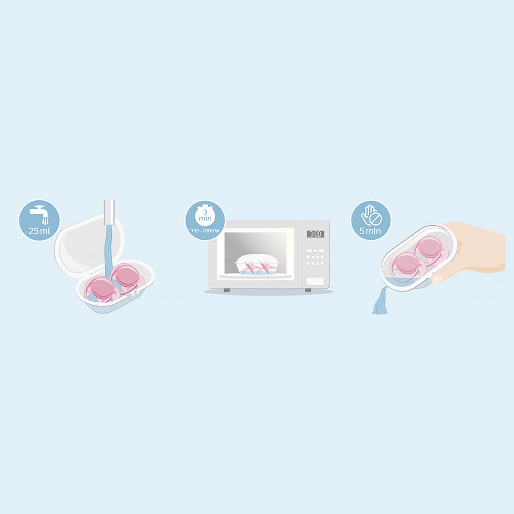 Chupones Philips Avent Ultra Soft Azul Sin BPA para Bebés de 0 a 6 Meses Paquete Doble