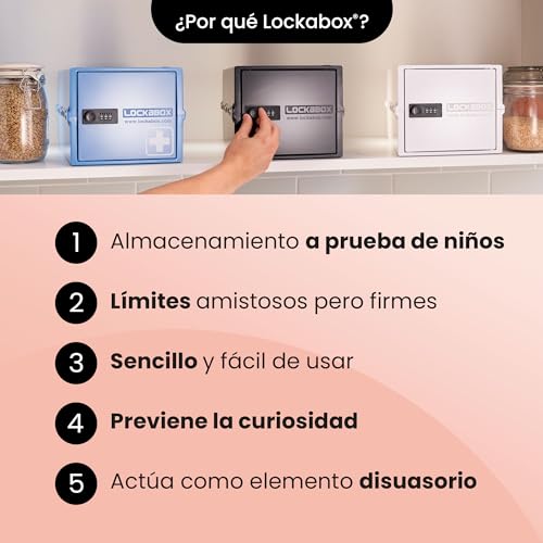 Lockabox One™ | Caja de seguridad compacta e higiénica para alimentos, medicinas y seguridad en el hogar (Jet)