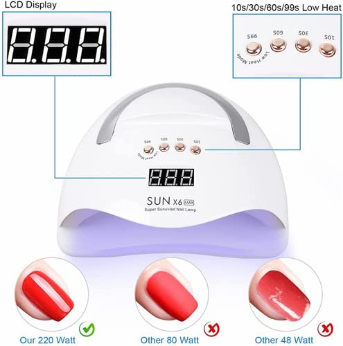 VOICEPTT Lámpara de uñas para esmalte de gel,180W 45 UV/LED Secador de uñas profesional UV Lámpara de uñas LED con 4 ajustes de temporizador, Pantalla LCD, Función de temporizador de memoria y pausa