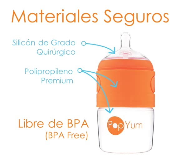 Tetinas Anticólicos Popyum Flujo Medio Etapa 2 para Bebés