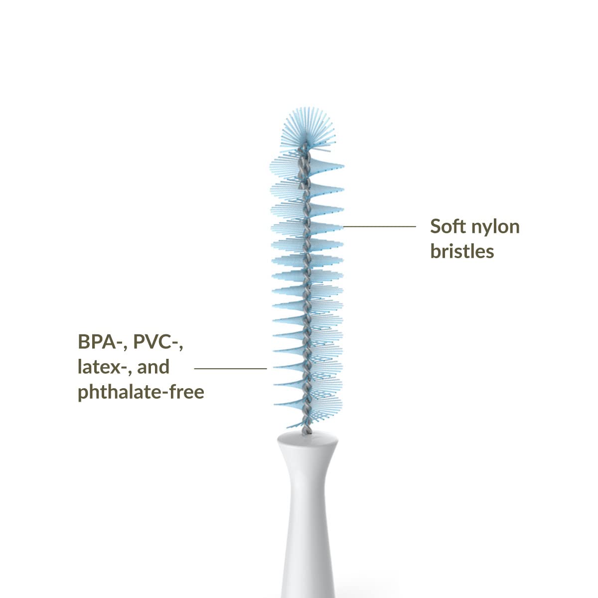 Producto para Bebé Kiinde Azul Paquete de 1