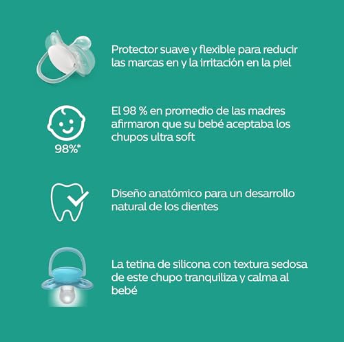 Chupetes Philips Avent Ultra Air +18 Meses con Caja Esterilizadora 2 Piezas que Brillan en la Oscuridad