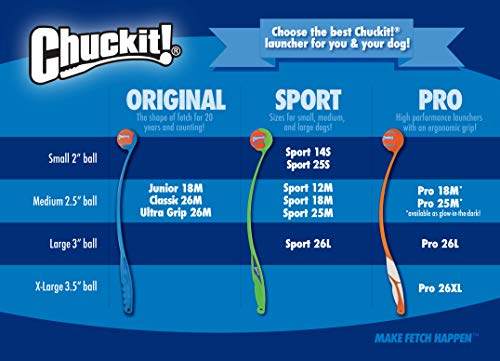 Chuckit! Fetch Medley - Pelotas de Golf (3 Unidades), Multicolor, Medium, 2.5-Inch, 3-Pack