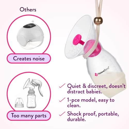 Extractor manual y recolector de leche materna hecho de silicona, de NatureBond | Paquete todo en uno: incluye correa para extractor, tapón, tapa y bolsita para transporte. Sellado al vacío en caja de regalo rígida. Libre de BPA