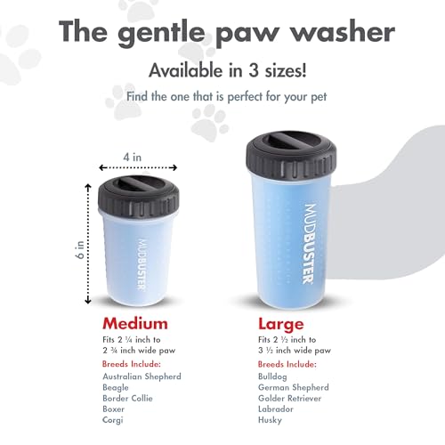 Dexas Lidded MudBuster - Limpiador portátil para Patas de Perro, Mediano, Color Azul