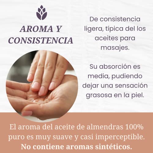 LilaLavanda - Aceite de Almendras Dulces 100% Puro y Prensado en Frío | Sin Fragancia, Ideal para Masajes y Aromaterapia | Portador de Aceites Esenciales | 118 ml