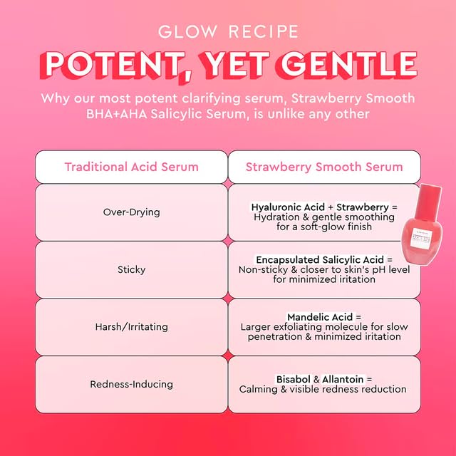 Glow Recipe Strawberry Smooth BHA + AHA Salicylic Acid Serum - Gentle Exfoliating Serum & Pore Minimizer Made with Mandelic, Azelaic Acid + Hyaluronic Acid - Clarifying & Calming Vegan Skincare (30ml)