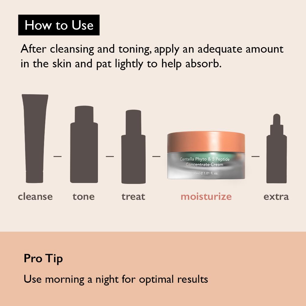 HARUHARU Wonder Centella Phyto & 5 Peptide Concentrate Cream, 30ml, Vegan, Cruelty-Free.