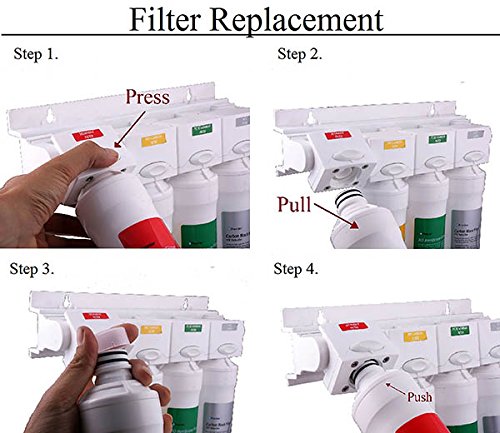 Premier Ro Pure Replacement Filter 6-pack Plus Membrane