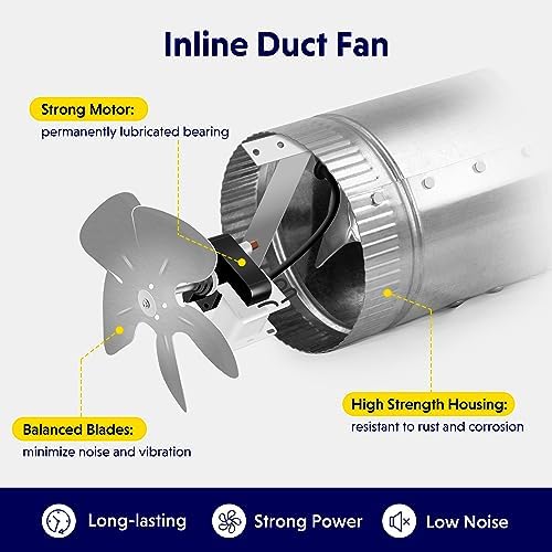 iPower - Ventilador de conducto de refuerzo en línea de 6 pulgadas con driver de velocidad, ventilador de ventilación de escape HVAC de 240 CFM, bajo ruido para tienda de campaña, áticos, sótanos,