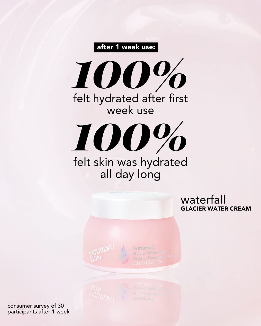 Saturday Skin Crema de agua hidratante facial natural sin aceite, crema de día y noche coreana para el cuidado de la piel, calmante hidratante y reduce las arrugas, bueno para la piel sensible, 1.69 onzas líquidas. Oz.
