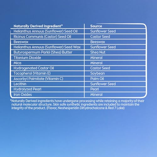 Bálsamo Labial NIVEA Shimmer Hidratante con Manteca de Karité y Aceite de Jojoba 4 Pack