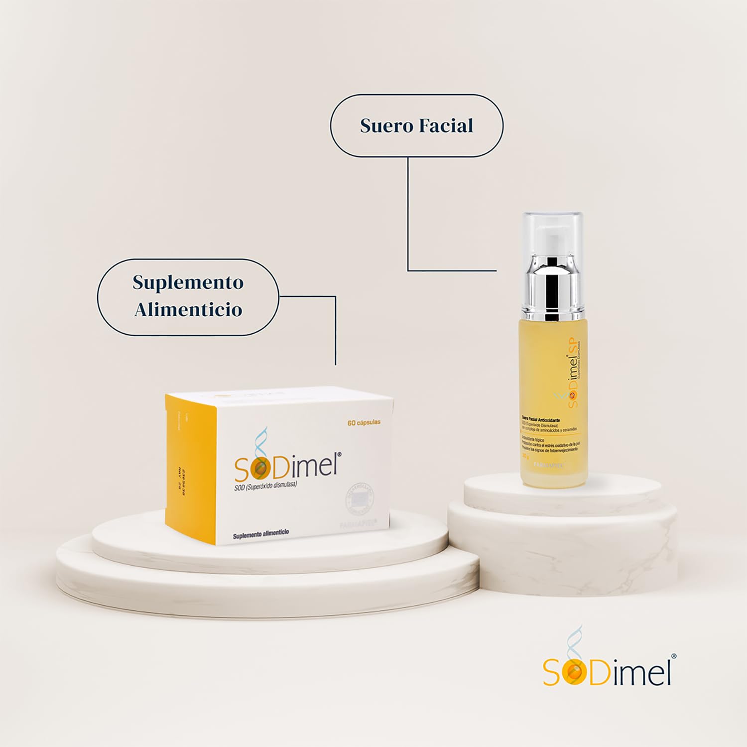 SODIMEL Pack Antioxidante: 60 Capsulas Antioxidantes + Suero Facial 30 Gr | Protección Contra Contaminación, Estrés Oxidativo, Rayos UV | Previene Daños Solares, Nutre e Hidrata la Piel