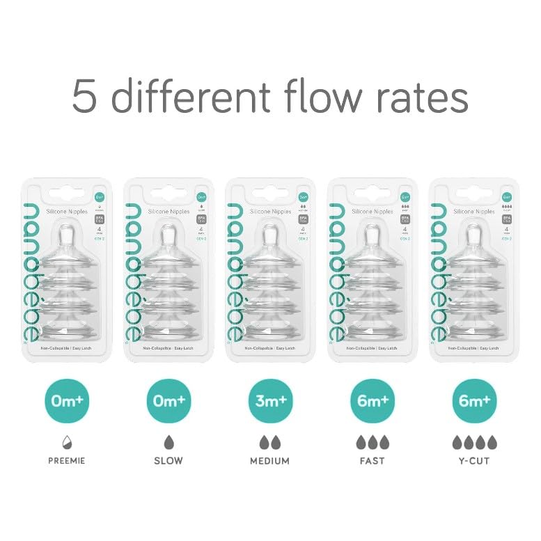 Pezones de Silicona GEN 3AV Corte en Y 4 Unidades
