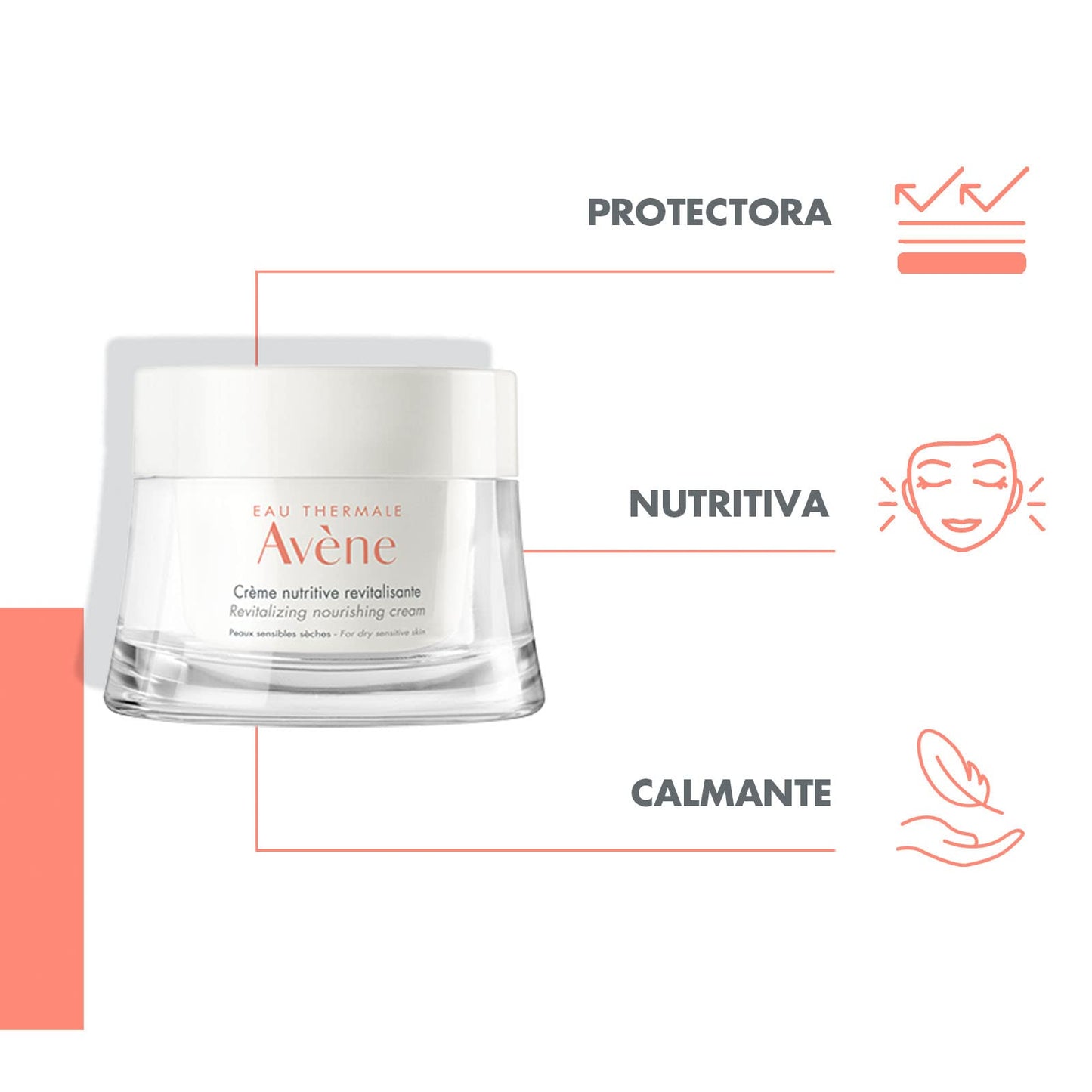 Crema Nutritiva Avène Piel Sensible Seca Revitalizante