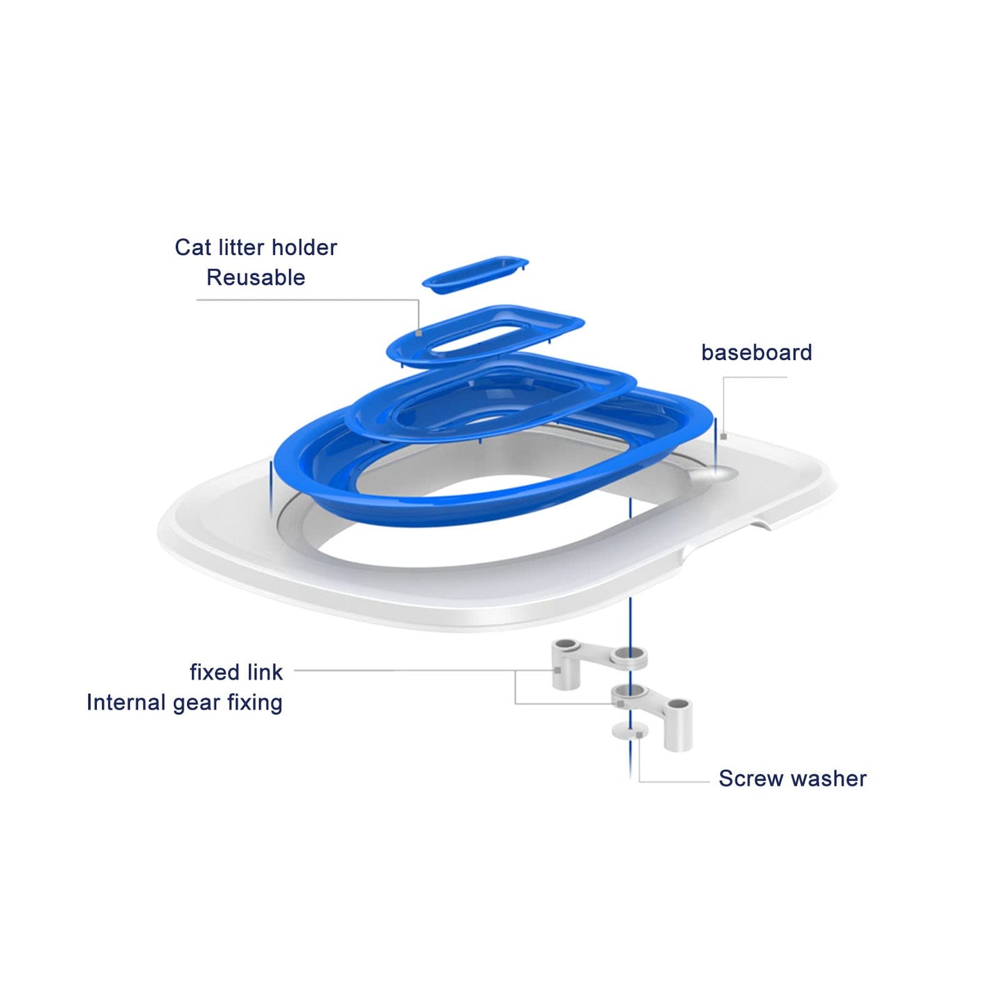 GLOGLOW Kit de Entrenamiento para Inodoro de Gato, Asiento de Orinal de Entrenador de Inodoro Universal para Gato para Inodoro Doméstico (Bandeja Blanca, 1 Soporte Interior Azul)