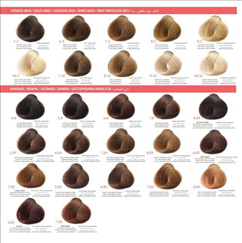 ARUAL - COSMETICA PROFESIONAL Arual tinte # 5.4 castano claro cobrizo