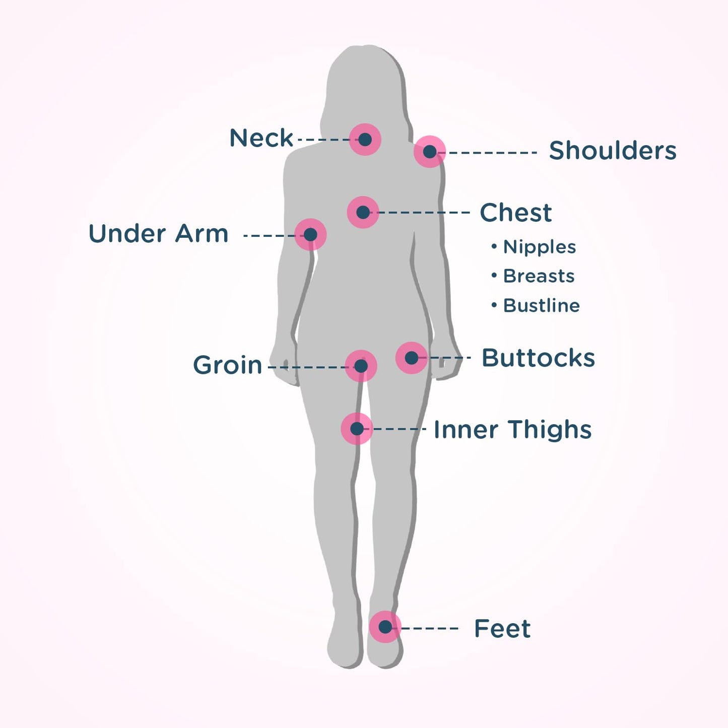 Cuerpo Glide para ella 42.5 gram anti Chafe Bálsamo, Rosado, 1.5oz