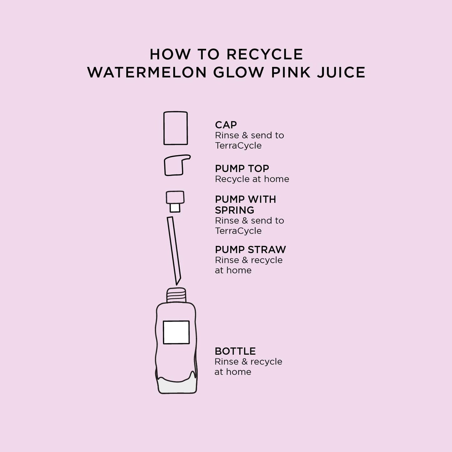 Glow Recipe - Humectante para zumo de sandía, color rosa