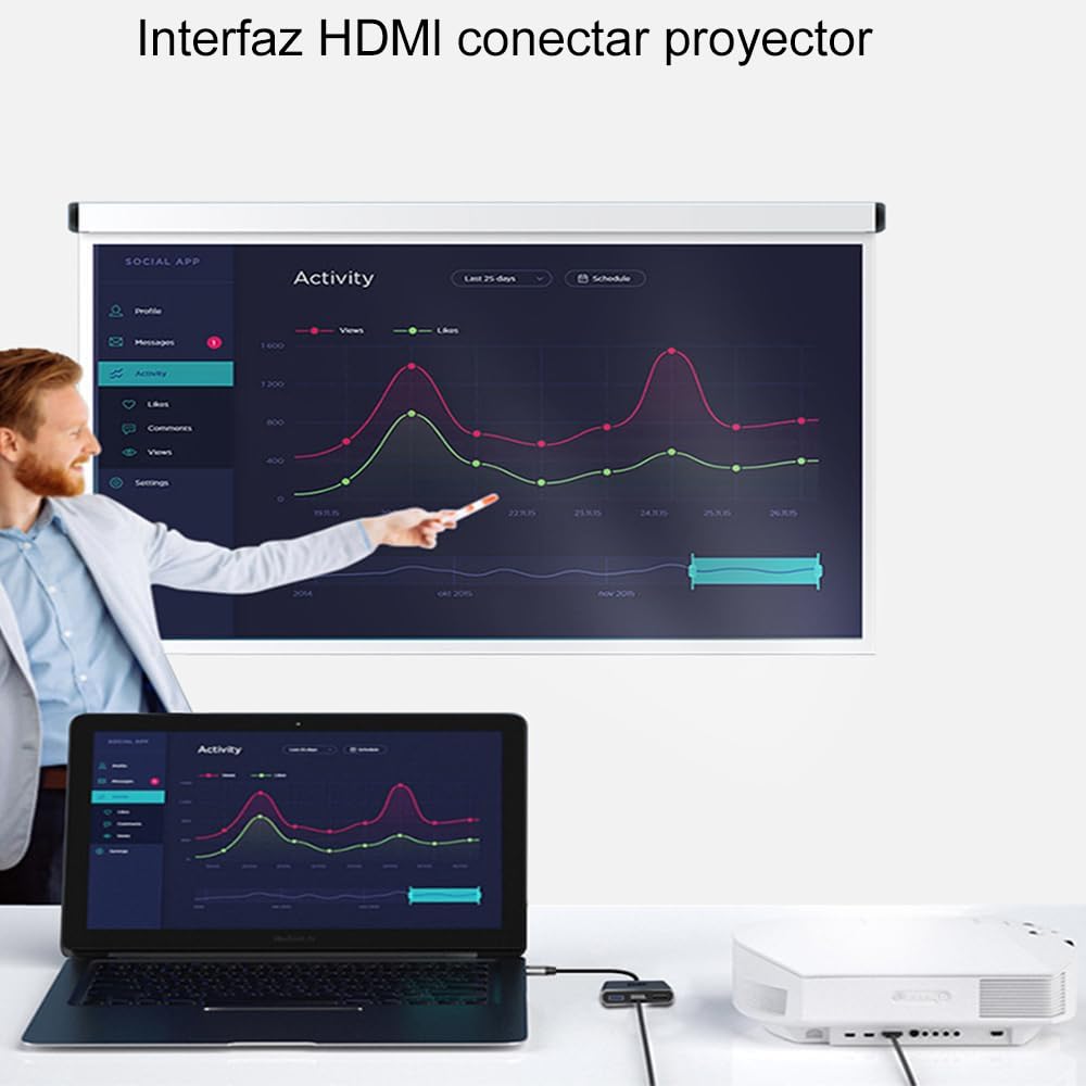 Adaptador USB C a HDMI ZOKNGB Gris con Hub 3 en 1 y Salida HDMI 4K Compatible con MacBook Pro/Air/iPad DELL XPS