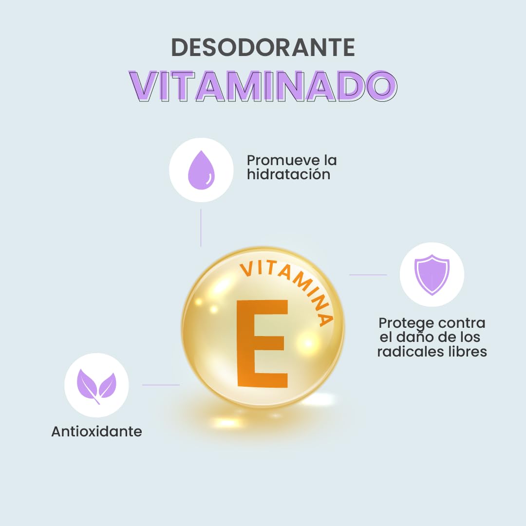 NaturalDry - Desodorante Mujer sin aluminio - Sin Parabenos - No obstruye los poros - Hidrata tu piel - Elimina el mal olor -permite la transpiración - Olor agradable a Lavanda - En tarro (3 unidades)