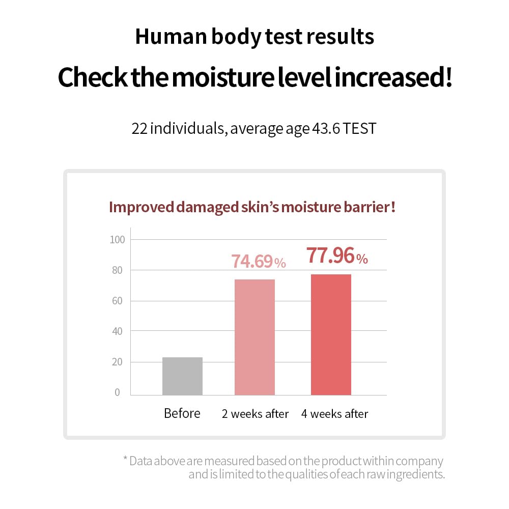 SECRET KEY Starting Treatment Essence 5.24 fl.oz. (155ml) - Galactomyces Contained Antioxidant Moisturizing Boosting First Skin Care Step Essece, Nourushing and Anti-Aging Care with Enzyme