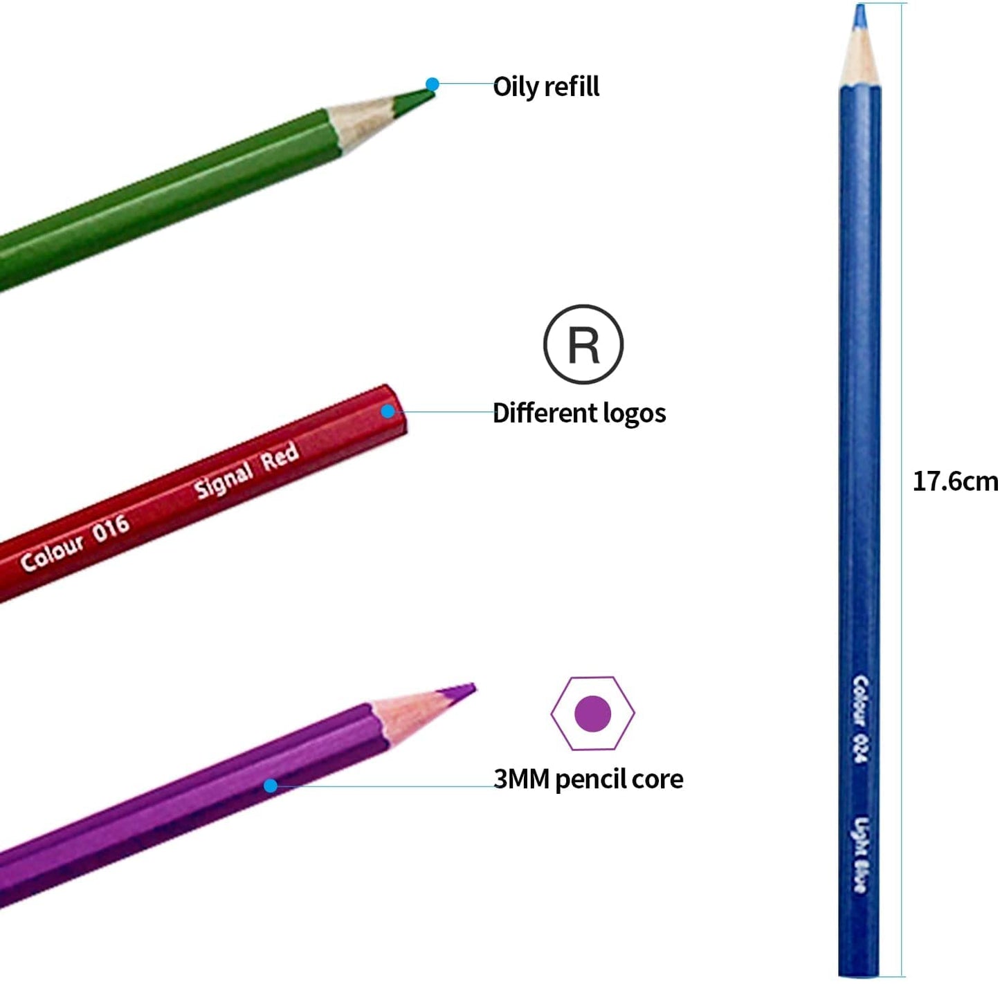 Juego de Lápices de Colores para Artistas (50 colores): Lápices de Dibujo a Base de Aceite, Kit de Suministros de Arte para Libros de Colorear para Adultos y Niños/Coloración de Sombreado de Bocetos
