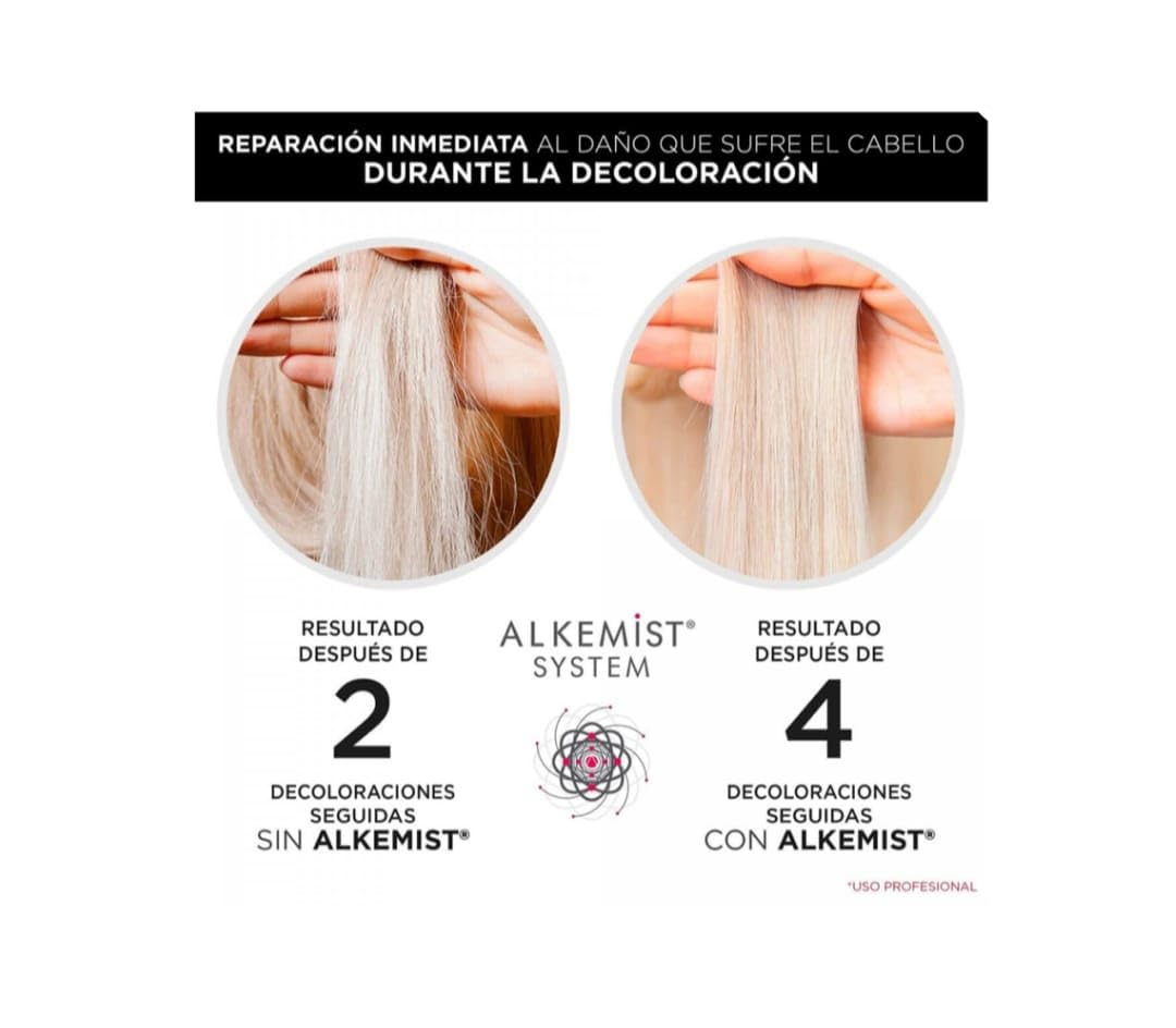 NUTRAPEL ALKEMIST SYSTEM KIT 135ML REPARA LA FIBRA CAPILAR DURANTE LOS PROCESOS QUÍMICOS