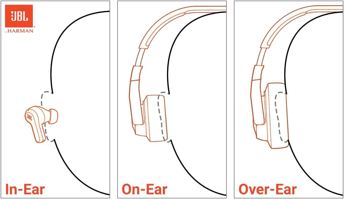 JBL Tune 510BT: Auriculares inalámbricos Bluetooth en la oreja con sonido Purebass - con paño de limpieza (rosa, estándar), JBLT510BT-tela negra