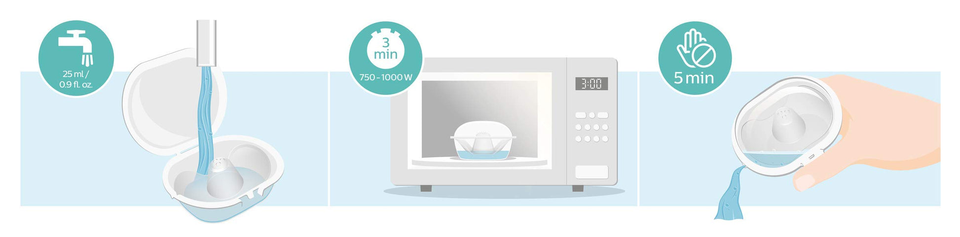 Set de Pezoneras de Silicona Philips Avent Transparente con Funda Higiénica Talla S