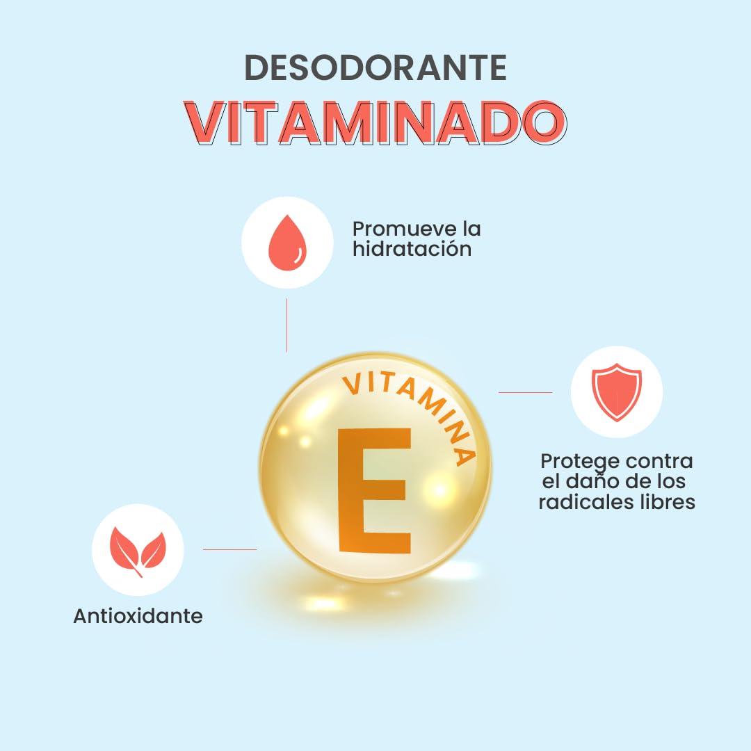 NaturalDry - Pack 10 Kids Piel Sensible- Desodorante SIN Bicarbonato de Sodio - Natural para niños - No obstruye los poros - Elimina el mal olor - SIN ALUMINIO - Sin parabenos - aroma Naranja- en barra (10 Unidades)