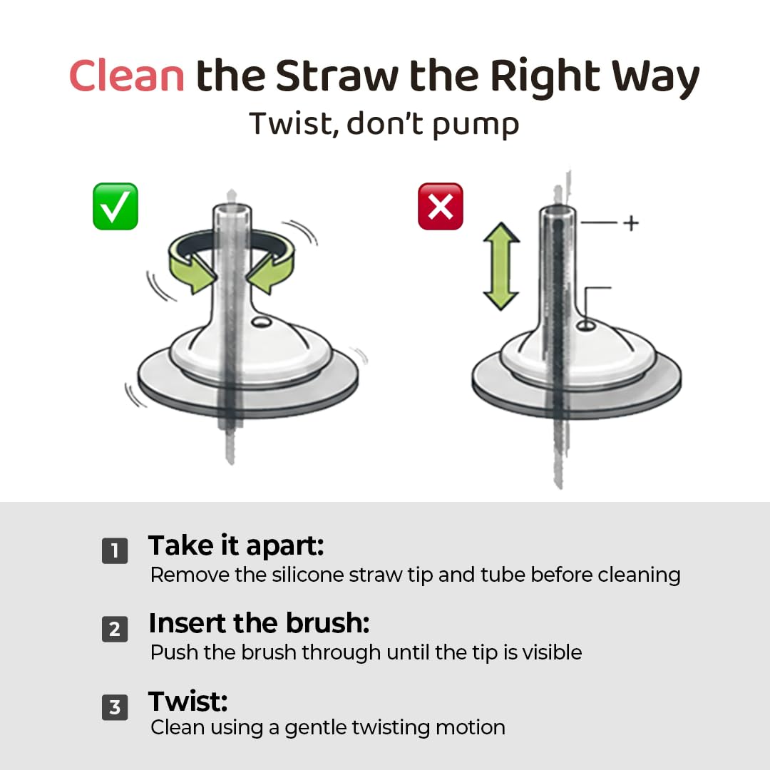 GROSMIMI - Taza mágica sin derrames a prueba de derrames con pajita con asa para bebés y niños pequeños, personalizable, sin BPA, 6 onzas (blanco)