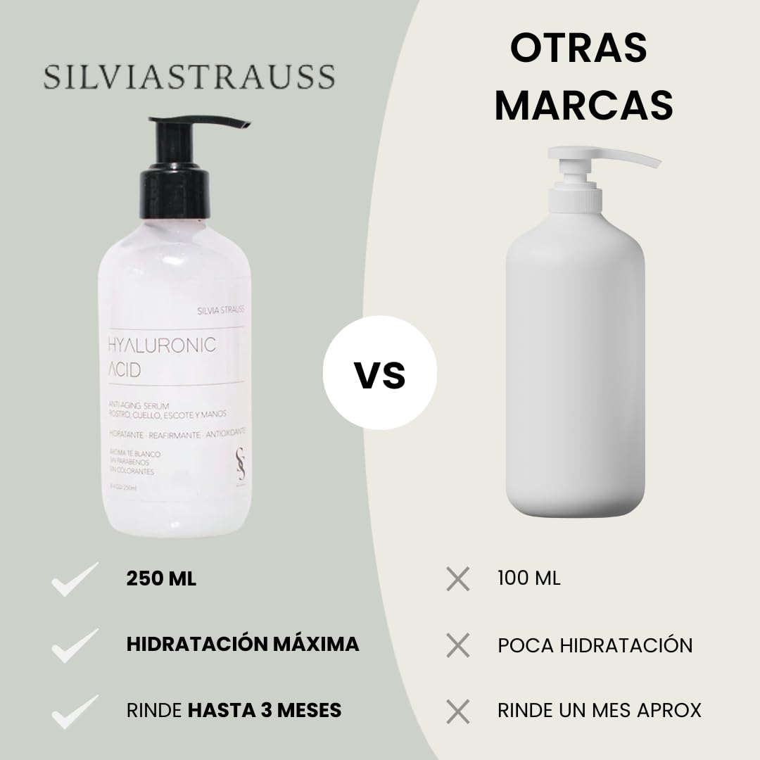 SILVIA STRAUSS Suero Facial Hyaluronic Acid Suero Gel Hidratante con Ácido Hialurónico para Rostro, Escote, Cuello y Manos, 250ml