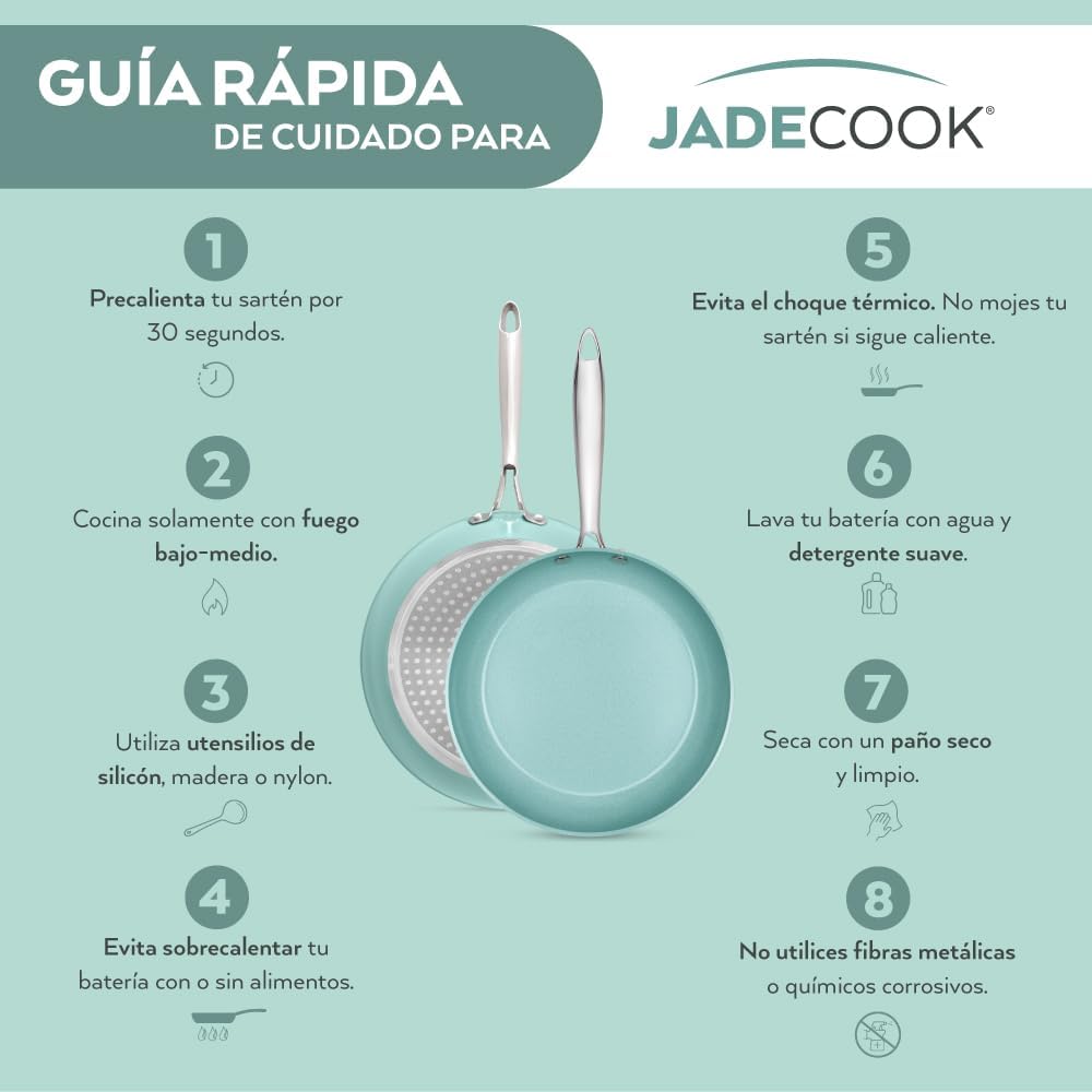 JADECOOK Bateria de Cocina 10 Piezas JADE CHEF Tapas y Mangos de Acero Inoxidable 6 Capas de Antiadherente Compatible con Estufas de Gas Induccion y Electricas Ollas Cacerolas Sartenes Cocina