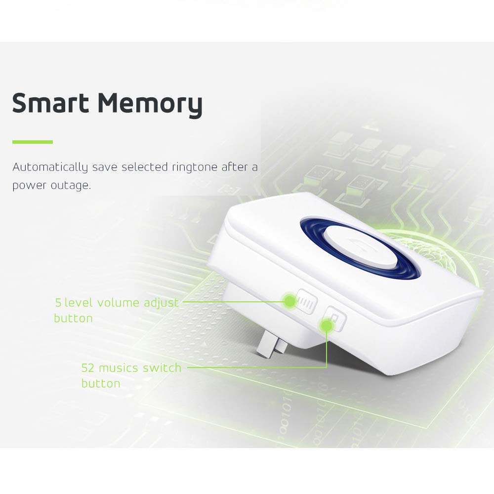 Alarma inalámbrica con sensor de movimiento para interiores, alarma de cama y prevención de caídas para ancianos/pacientes de demencia/niños (2 detector de movimiento + 1 receptor)