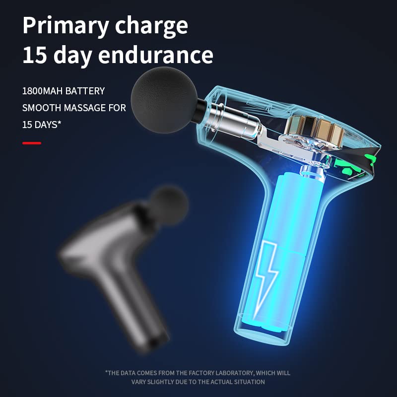 Pistola de Masaje Muscular, Pistola de Masaje Silenciosa con 8 Velocidades Ajustables, Masajeador Muscular de Tejido Profundo para el Alivio del Dolor Muscular, 7 Cabezales de Masaje, Carga USB (Gris)