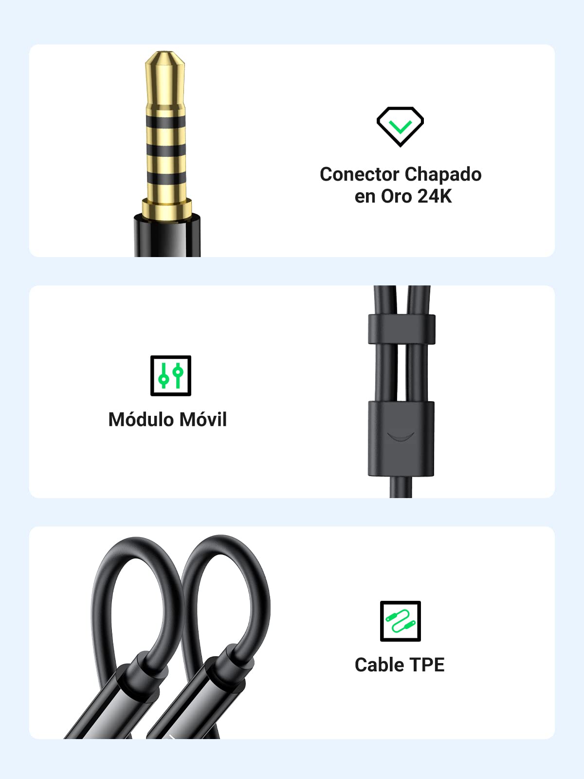 Adaptador Audio y Micrófono UGREEN Negro Compatible con PS4 y Laptop