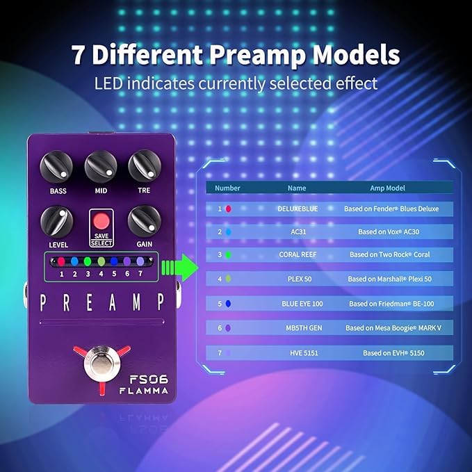 Pedal de Guitarra FLAMMA FS06 Estéreo de Modulación Múltiple con Efectos Almacenables