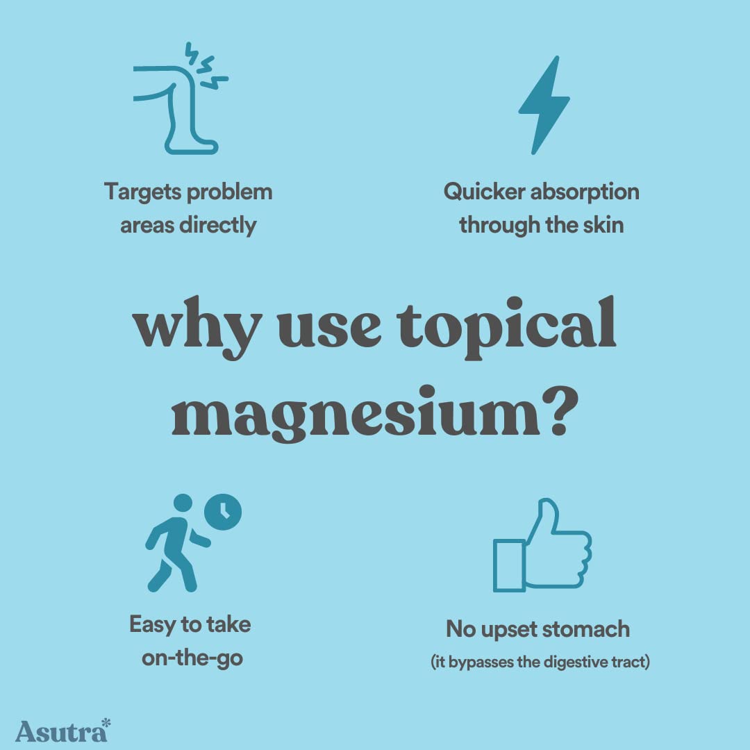 Pulverizador de Aceite de Magnesio Asutra Zechstein Puro Triple Filtrado Ultra Puro y Potente