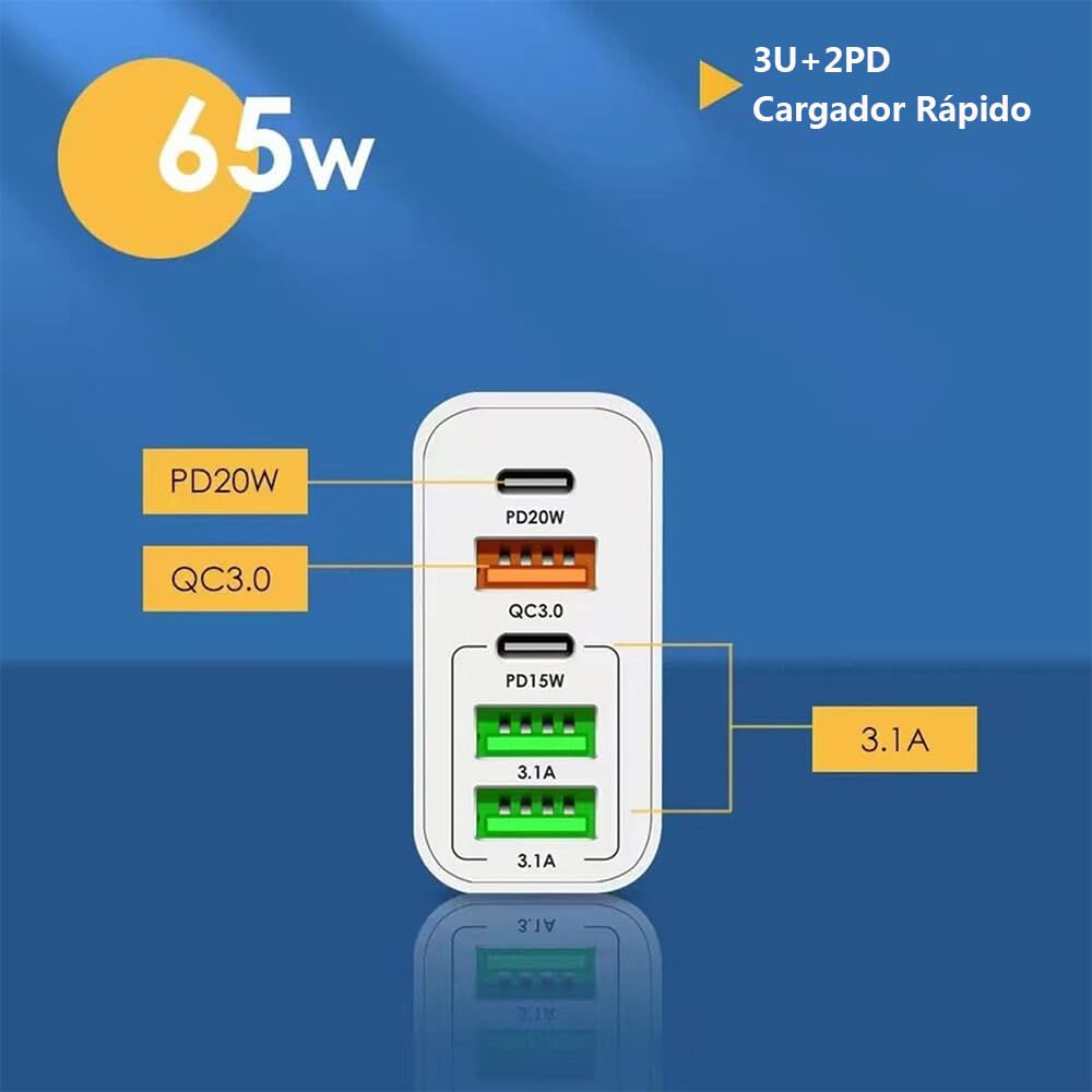 Jiula 65W 5 en 1 Cargador Carga Rapida Tipo C con Cable 1.5M - Cargador Carga Rapida para iphone14/13/12/11/Pro/Samsung/Xiaomi/Huawei/Motorola. Etc (65W,iPhone C)