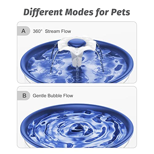 Loomla Bellflower Pet Drinking Fountain (Navy Blue)
