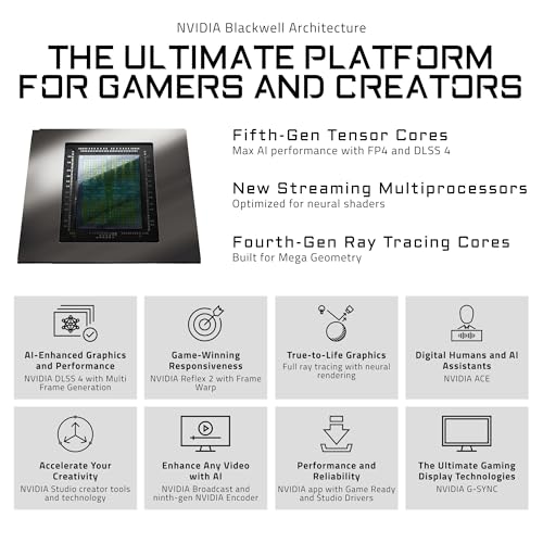 GIGABYTE Tarjeta gráfica GV-N5080GAMING OC-16GD con NVIDIA GeForce RTX 5080, 16 GB GDDR6X, 2295 MHz, PCIe x16, DisplayPort, para Ordenador de escritorio