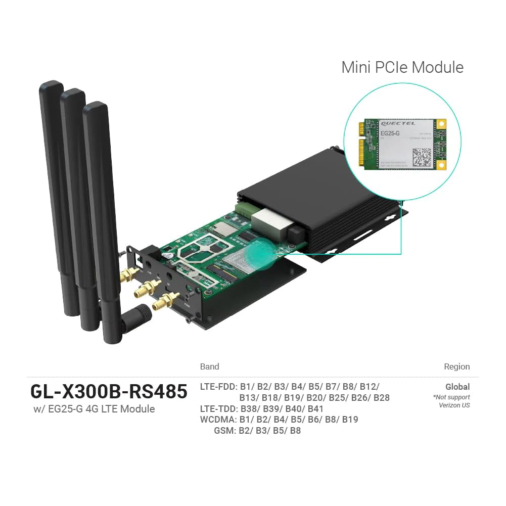 GL-X300B (Collie) 4G LTE VPN Puerta de enlace inalámbrica industrial, antenas externas 4G de banda completa, perro de guardián de hardware, al mando, cifrado DNS, solo 2.4GHz (RS485)