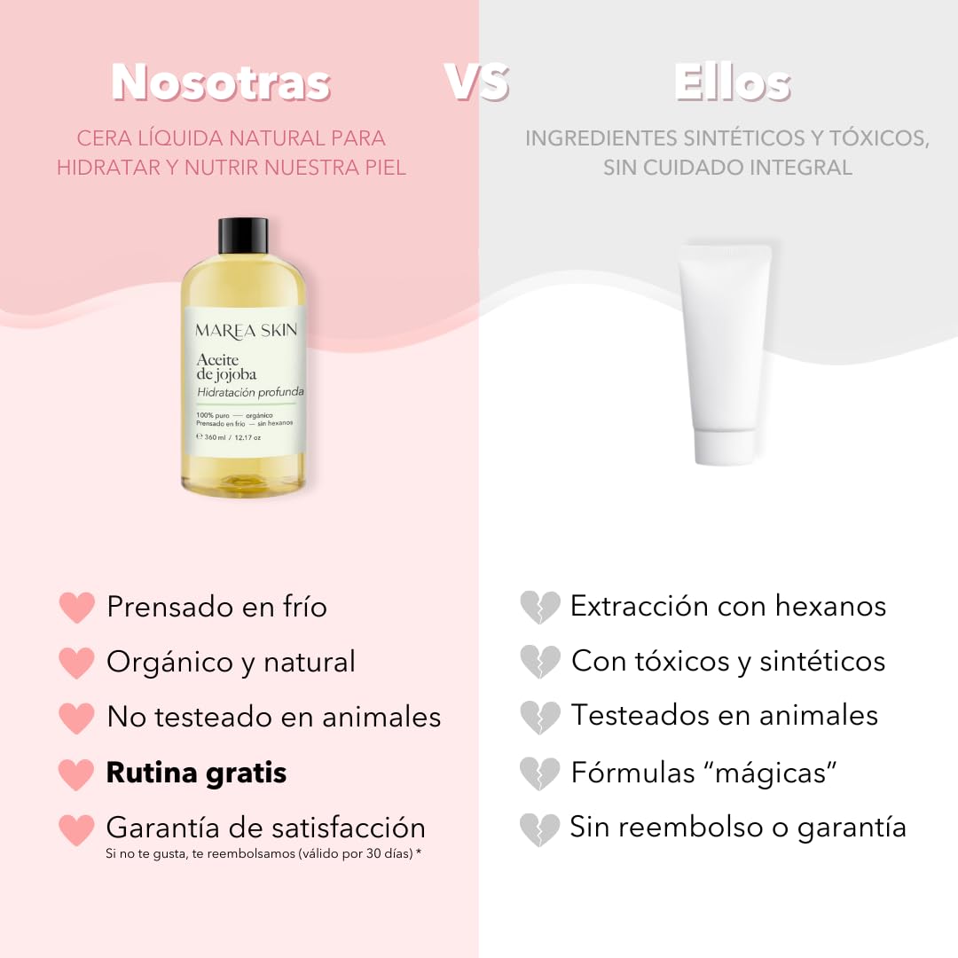 Aceite de Jojoba Orgánico Facial Certificado Premium - Descuento Online Exclusivo - ¡Aprovecha la Oferta!