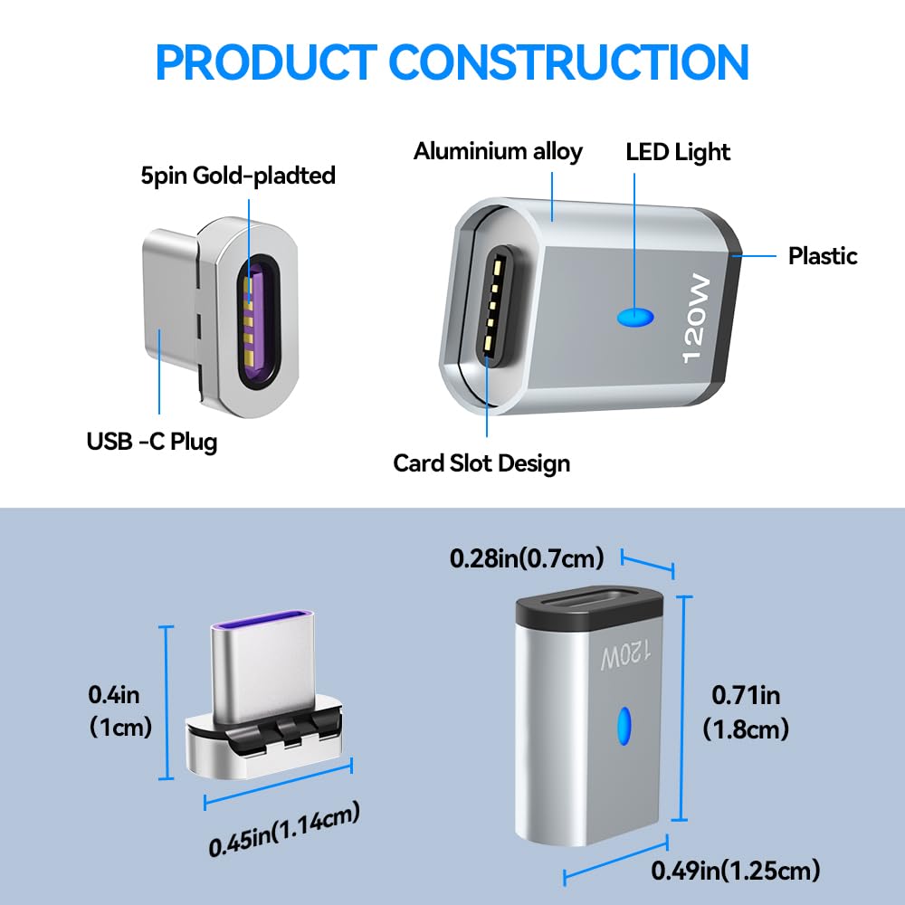 Adaptador Magnético USB C HESKUL Gris 120W 5 Pines con Transferencia de Datos 480 Mbps